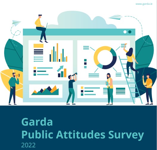 Garda_Public_Attitudes_Survey_2022