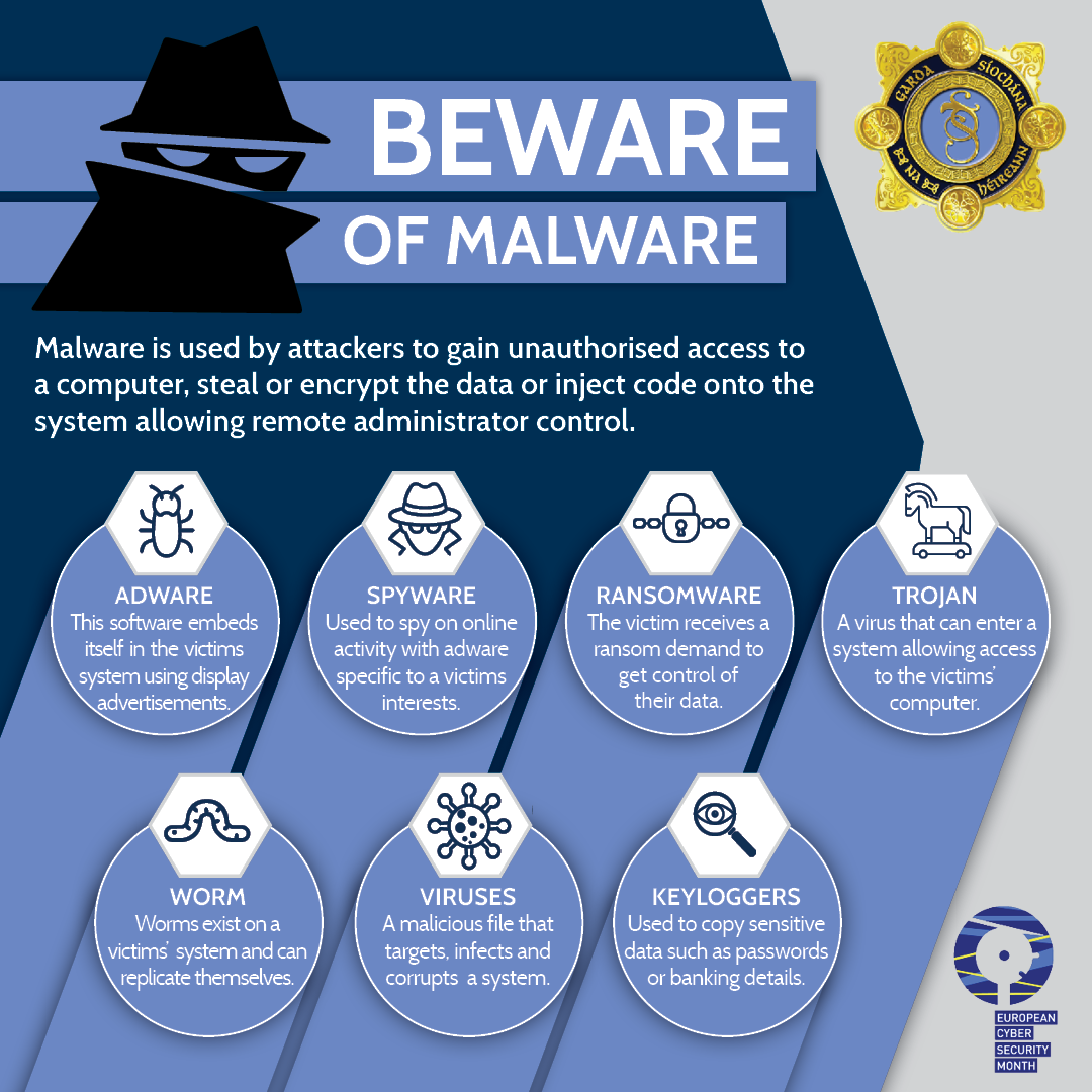 Malware_Infographic_v2