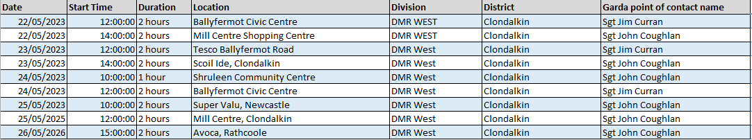 DMR West 23rd May 2023